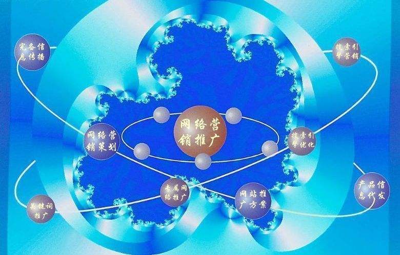 海陵新媒体运营企业需要掌握的网络推广技巧有哪些